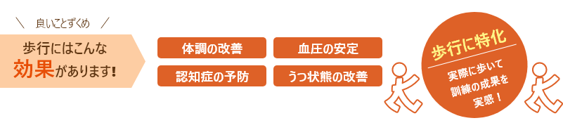 歩行にはこんな効果があります! 体調の改善、血圧の安定、認知症の予防、うつ状態の改善
