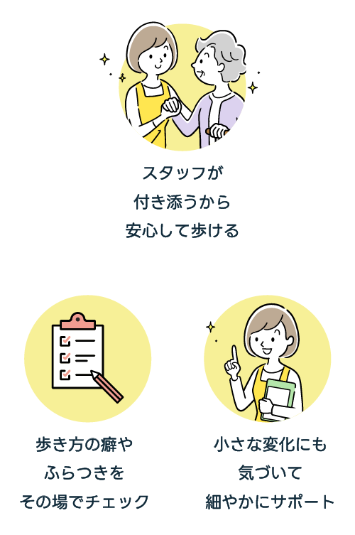 スタッフが付き添うから安心して歩ける。歩き方の癖やふらつきをその場でチェック。小さな変化にも気づいて細やかにサポート